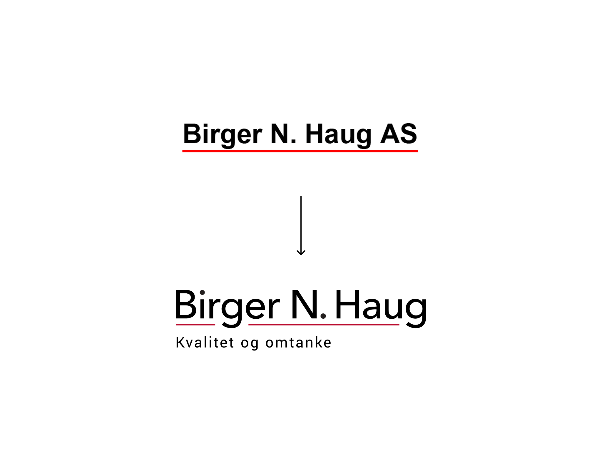 Den gamle logoen til Birger N Haug vs den nye redesignede logoen.